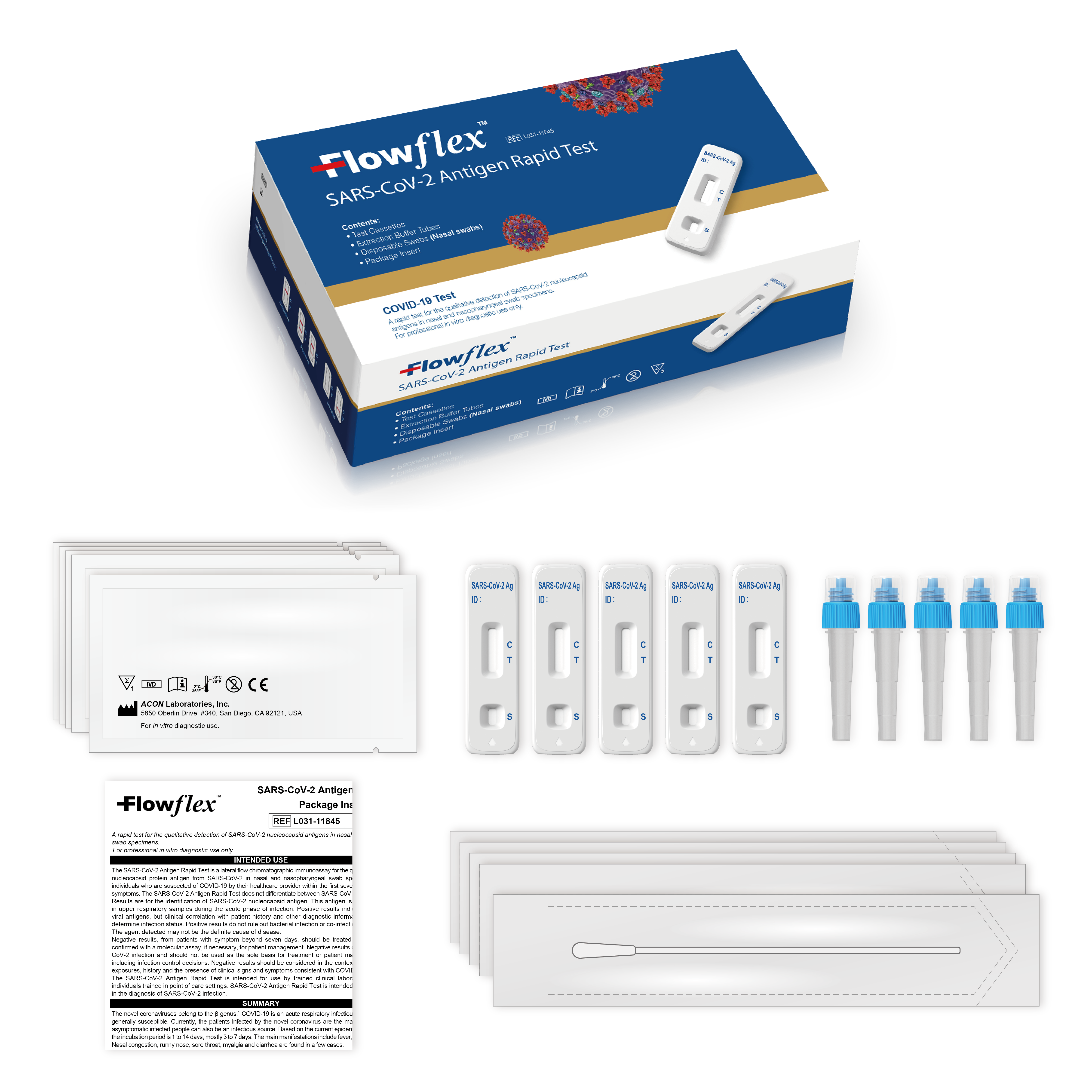 Test Rapid Antigen, Nazal Flowflex – Set 5 buc 2